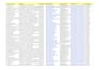 do data entry, web research and copy paste jobs for you